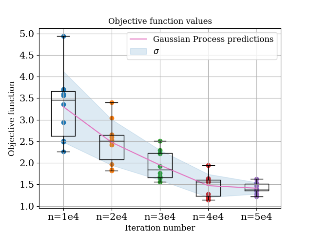 _images/noise_quant.png